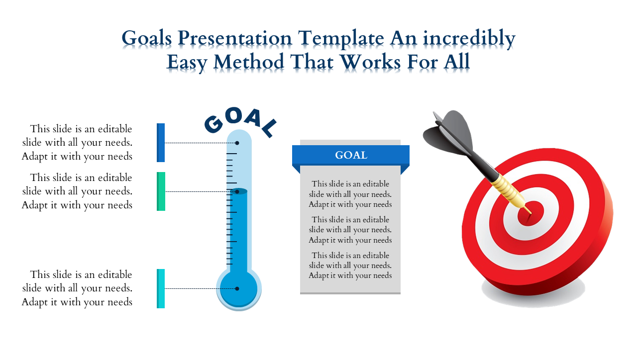 presentation skills attributes in goal sheet